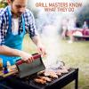 imageCast Iron Bacon Press 7quot Round ampamp Rectangle 8quotx4quot Cast Iron Grill Press  Meat Press for Bacon Steak Burgers and Sandwiches  NonStick Griddle Press with CoolTouch Wood HandleBlack Beef Master