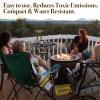 imageDuraflame Fire Starter for Indoor and Outdoor Use  Quick Ignition Logs for BBQ Fireplace Fire Pit and Campfires 24 Pack24 Pack