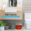 imageSharps Containers for Home Use 2 Gallon 2Pack Needle Disposal Professional Grade Biohazard Containers