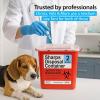 imageSharps Containers for Home Use 2 Gallon 3Pack  Needle Disposal Professional Grade Biohazard Containers