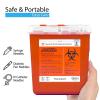 imageSharps Containers for Home and Professional Use 2 Quart Needle Disposal 3Pack Syringe Disposal for Home Biohazard Containers