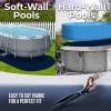 imageShop Square 12Foot Pool Liner Pad for Above Ground Pools  Under Pool Padding Above Ground Pool Pad Puncture Protection Extend Liner Life Durable Geotextile MaterialOval