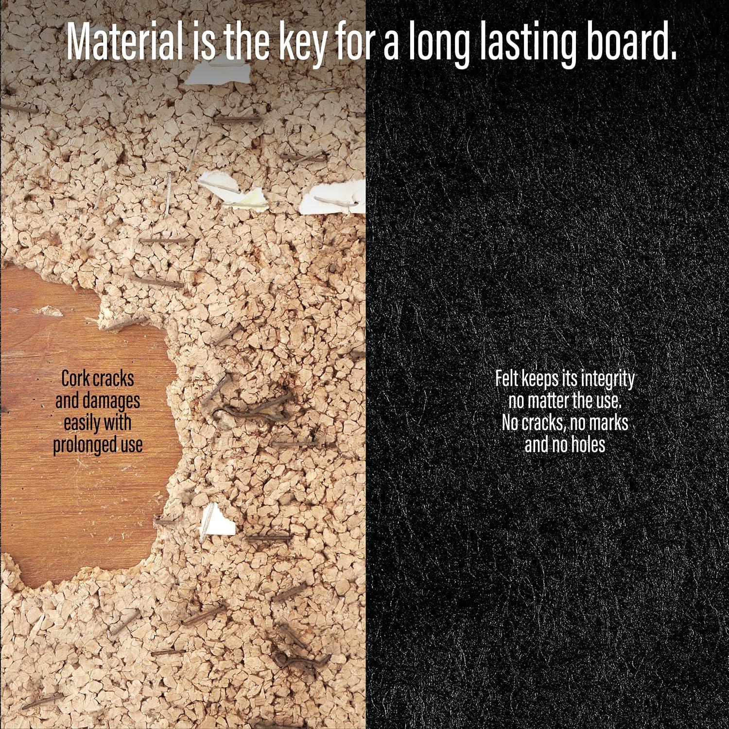 imageLarge Bulletin Board 60 x 36 Inches  Foldable Felt Bulletin Board for Wall Cork Board Alternative with 100 Color Pins ampamp 12 Note Pads Vision Board  BlackBlack