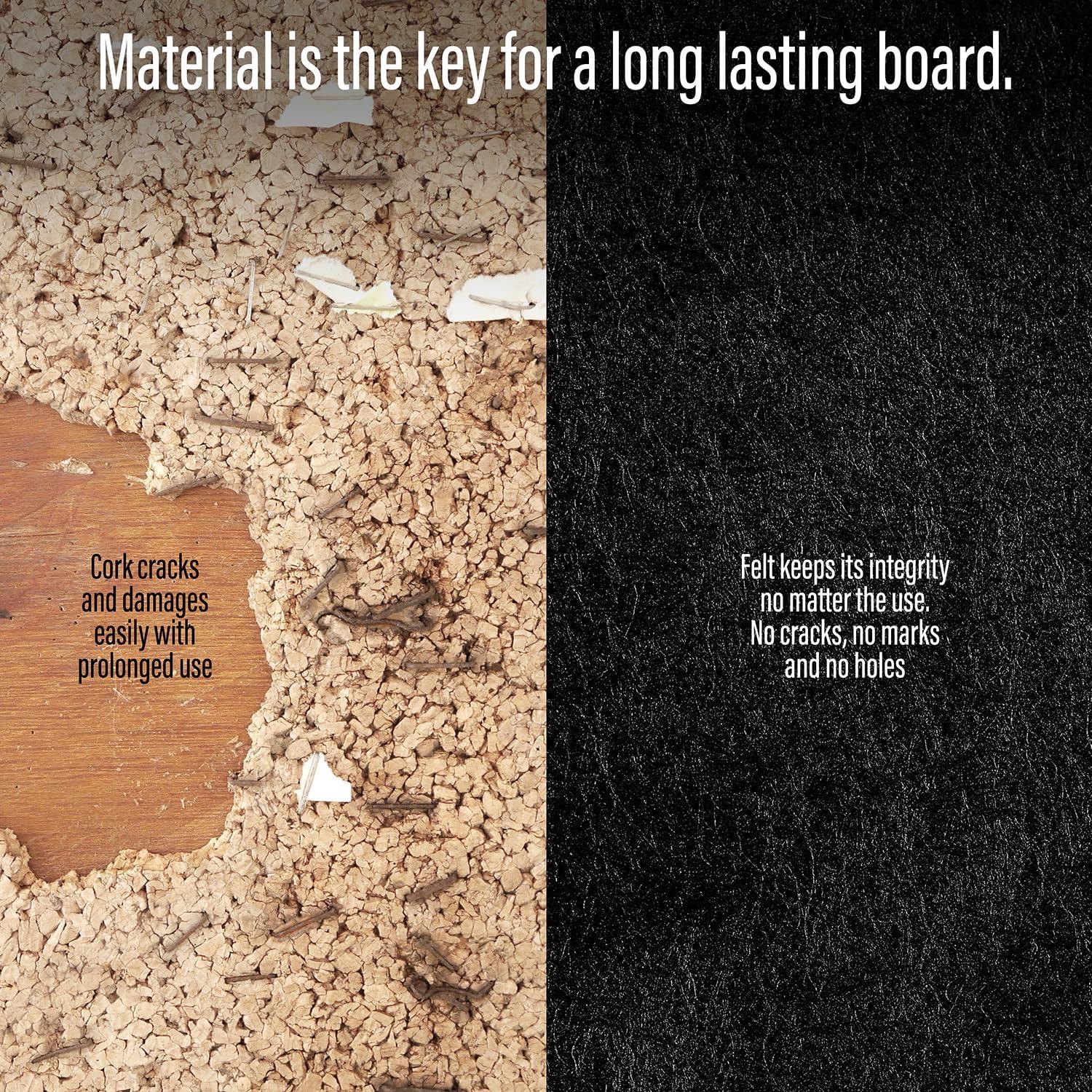 imageLarge Bulletin Board 60 x 36 Inches  Foldable Felt Bulletin Board for Wall Cork Board Alternative with 100 Color Pins ampamp 12 Note Pads Vision Board  BlackBlack